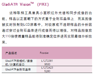 PE珀金埃爾默 ATR UATR 附件 L1600116 2320 金剛石工具的高效 與 精準(zhǔn)典范